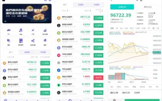 多语言JAVA交易所系统/永续/期权/质押/理财