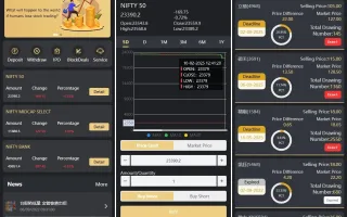 海外英文印度股票系统/新股认购/海外股票uniapp+fastadmin