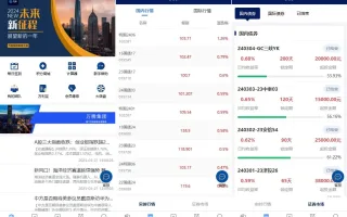 股票债券投资理财系统/贷款/投资收益计算/前端uniapp后端php