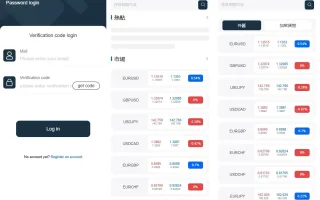 【海外多语言FX6】海外FX6系统/多语言外汇虚拟币合约交易/K线控制原生双端/JAVA VUE