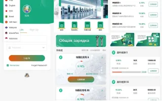【海外多语言新能源理财】新UI新能源充电桩投资系统/海外投资理财/前端VUE后端php