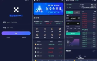 【海外DAPP多语言OKX交易所】多语言仿OKX交易所/DAPP秒合约交易所/质押申购