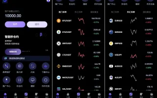【海外多语言DAPP交易所】多语言DAPP交易所源码/海外JAVA交易所/秒合约/U本位/质押借贷