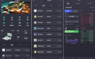【多语言海外交易所】海外交易所系统源码/合约/期权/质押/秒合约/插针控制/申购